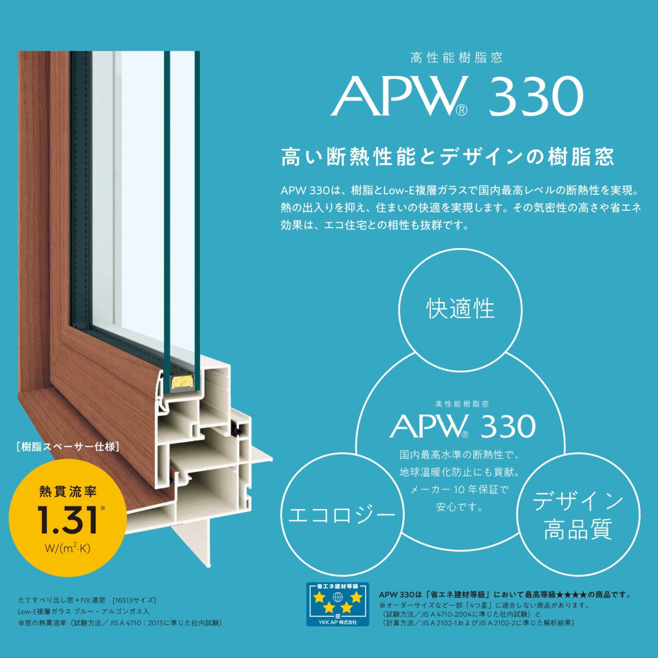 樹脂サッシ YKK APW330 縦すべり出し窓 （防犯 アルゴンガス LowE ペア 