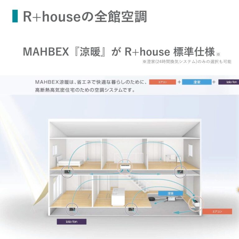 【家づくり】高断熱高気密住宅用空調システム「MAHBEX（マーベックス）涼暖」のご紹介 | 伊駒建設｜日進市 高気密高断熱の家・地熱の家