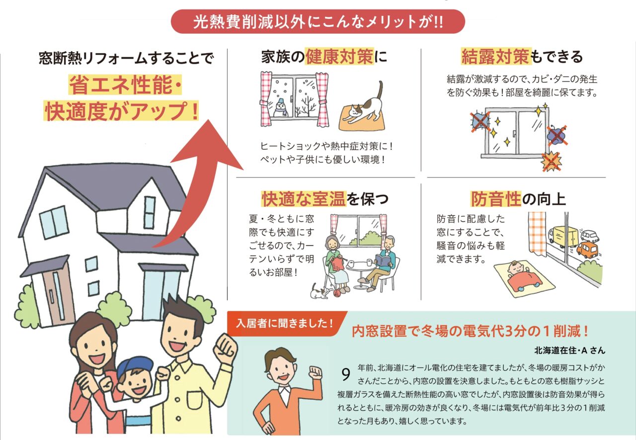 窓断熱リフォーム