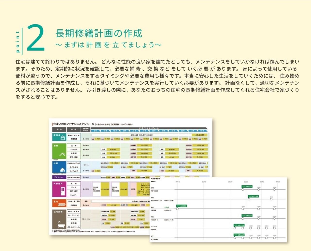 アフターフレーミング2