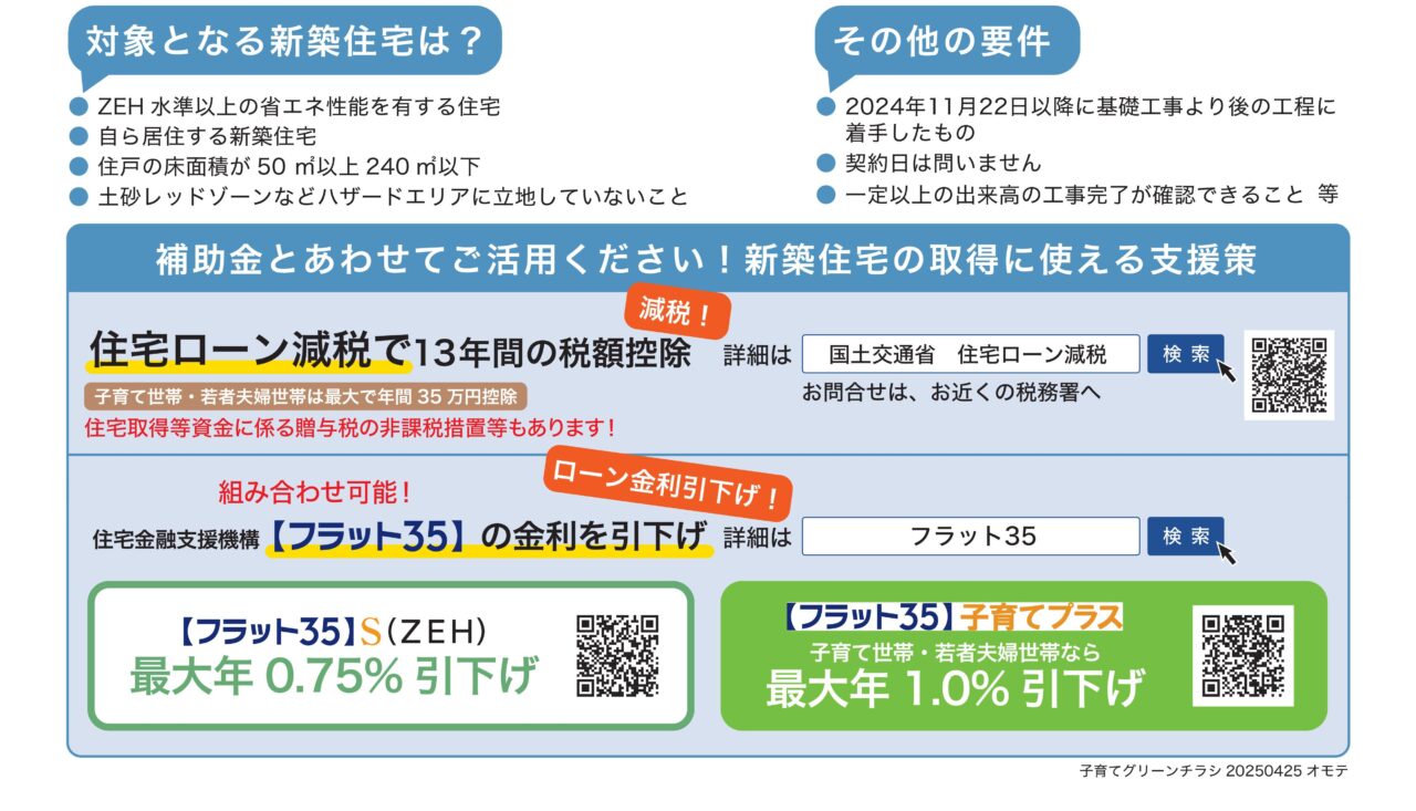 子育てグリーン住宅支援事業