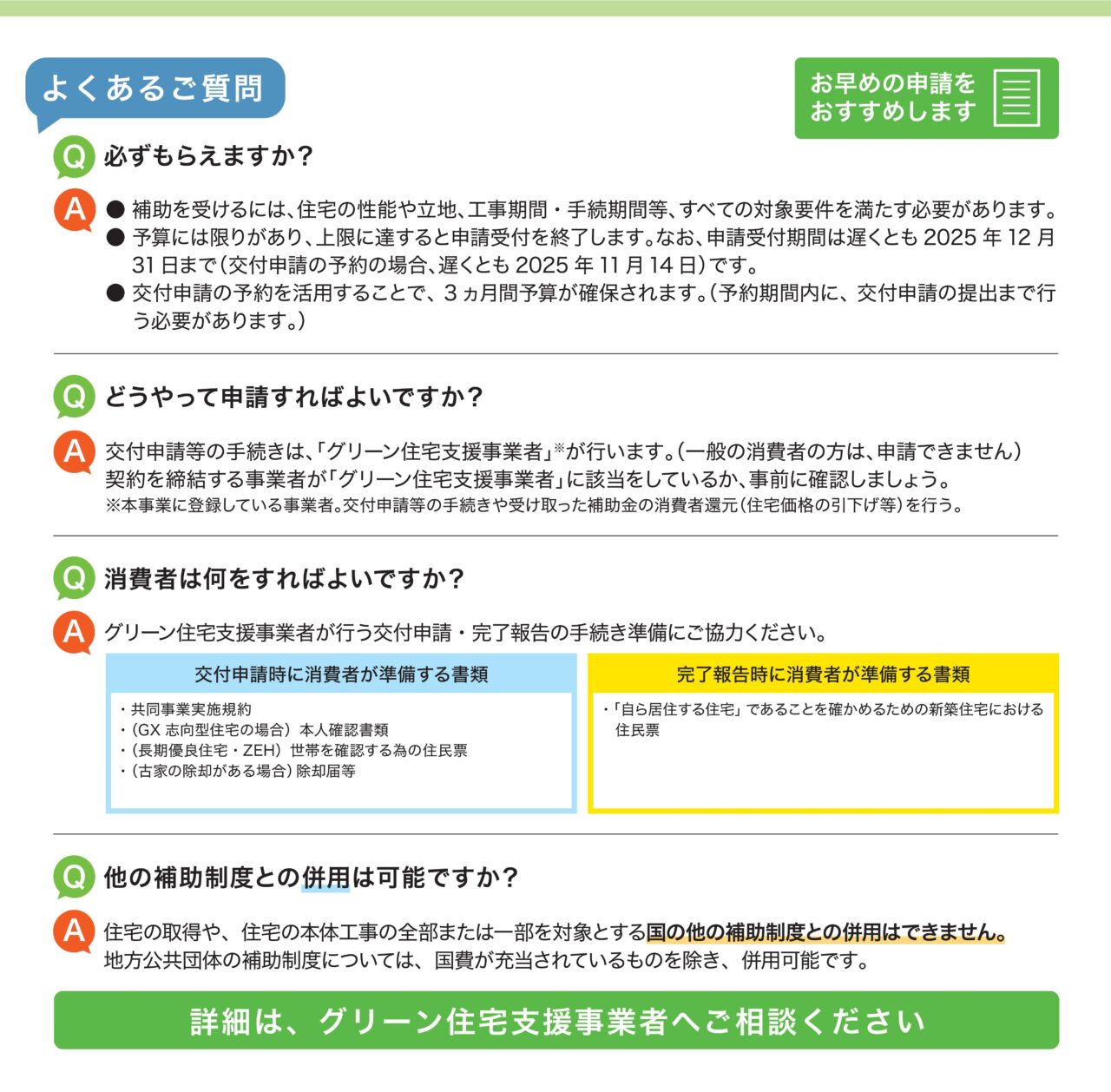 子育てグリーン住宅支援事業