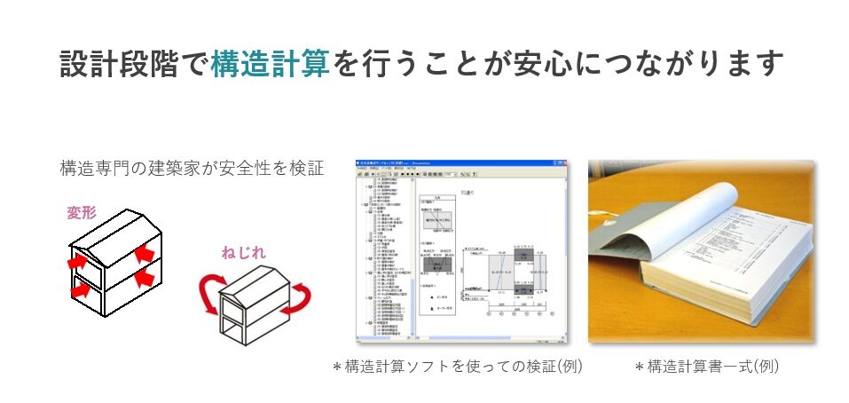 構造計算