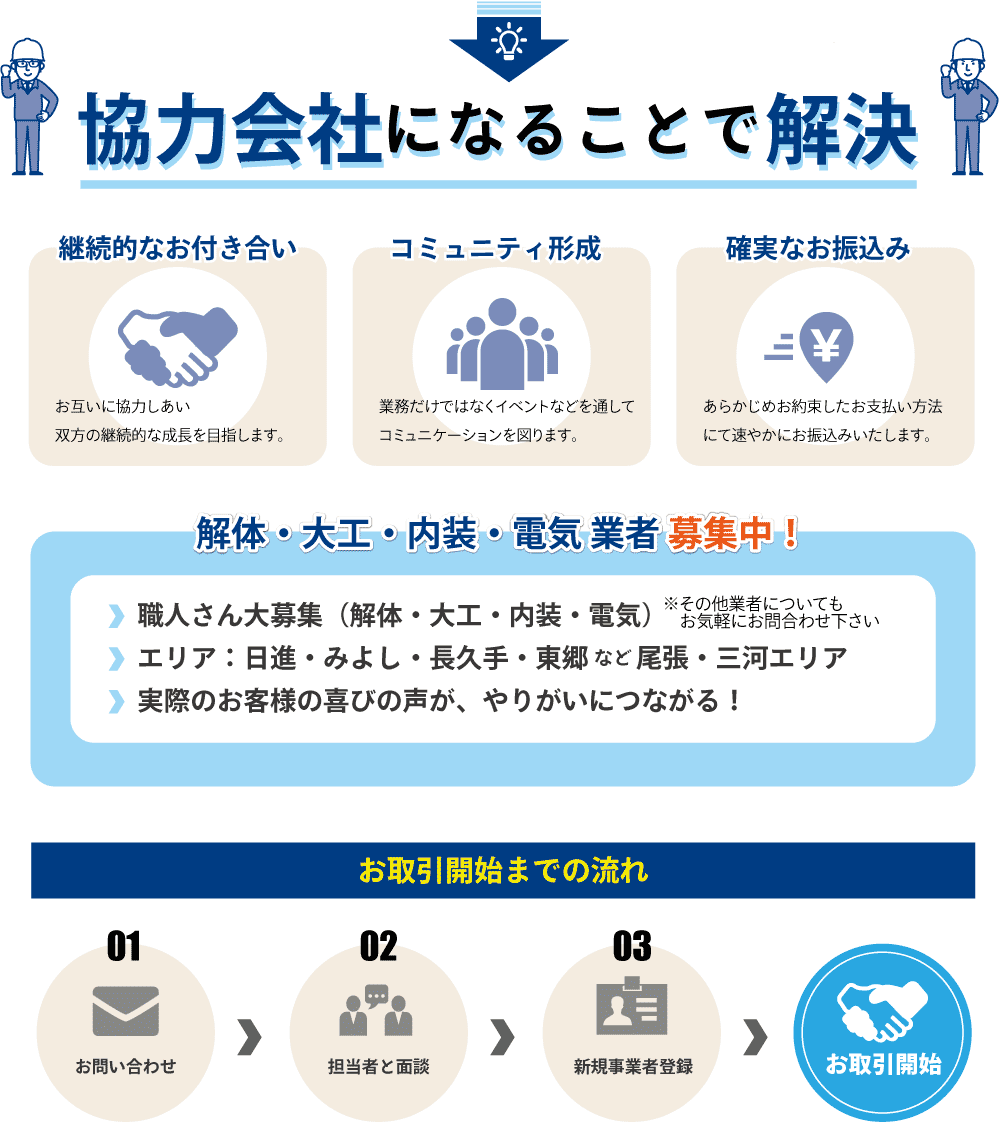 協力会社になることで解決!
