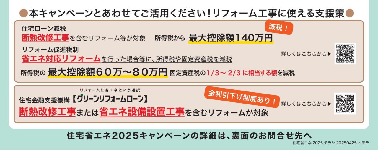 リフォーム工事に使える支援策