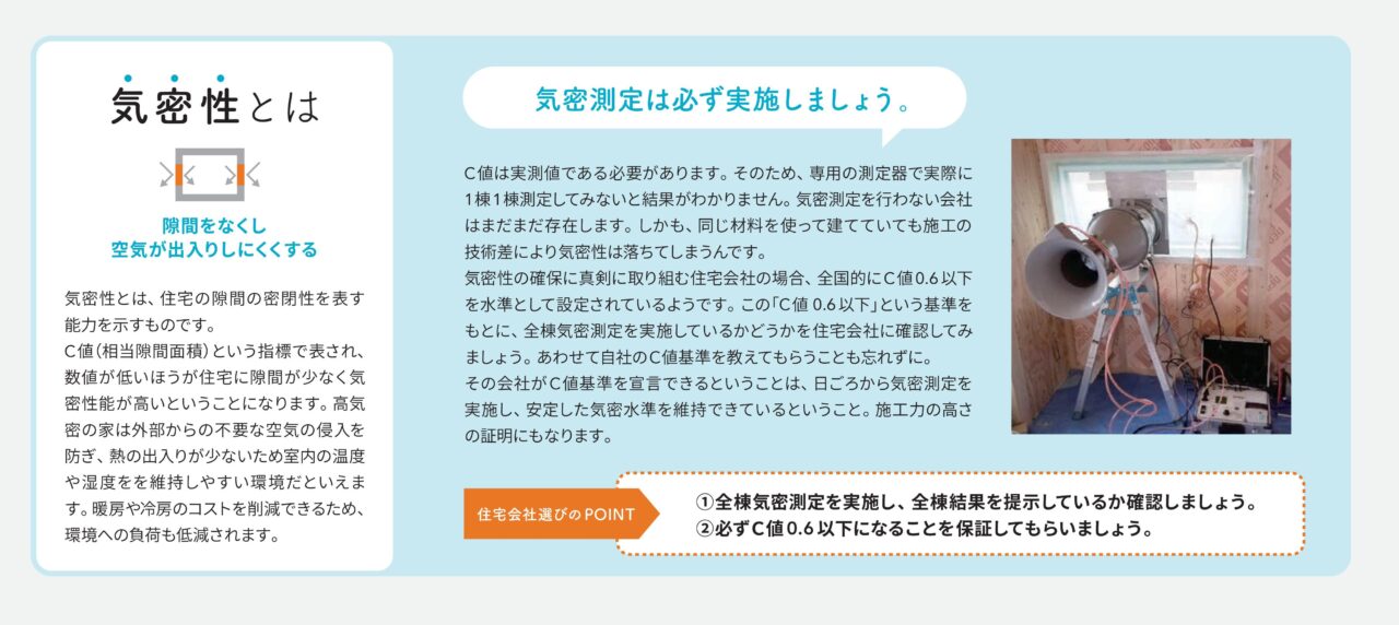 気密性とは