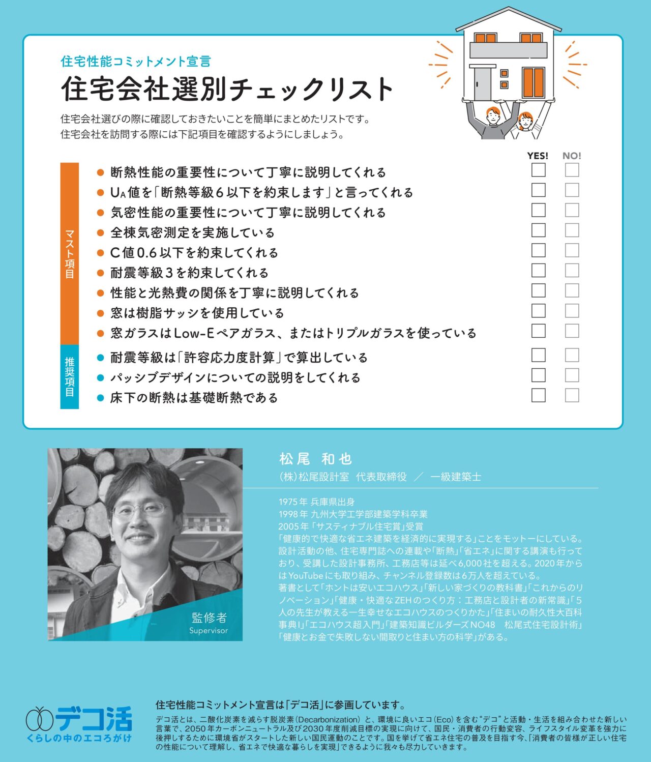 住宅会社選別チェックリスト