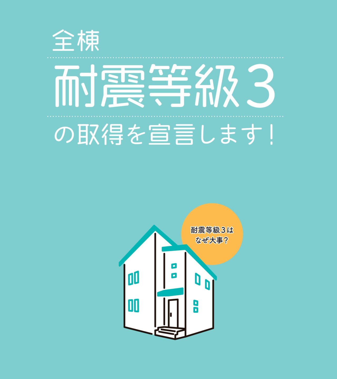 耐震等級３の取得を宣言します