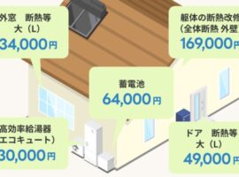 家の外の補助金