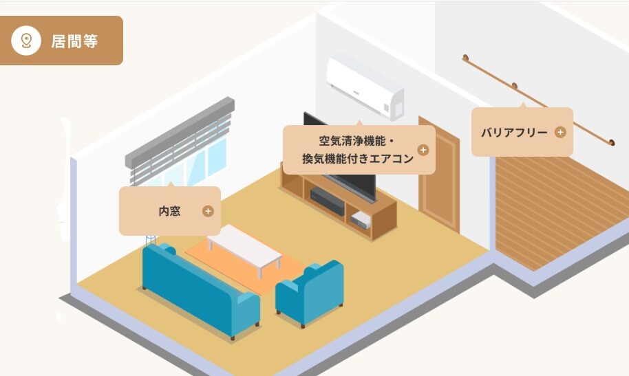 居間リフォーム