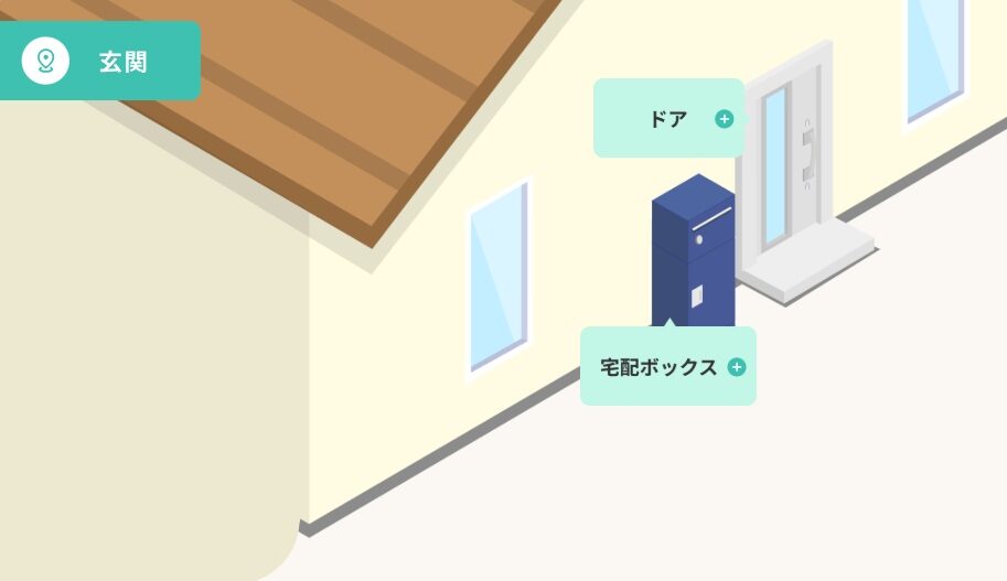 玄関などの補助金