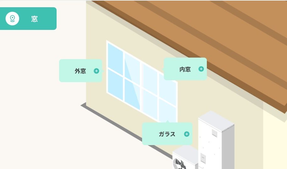 窓の補助金