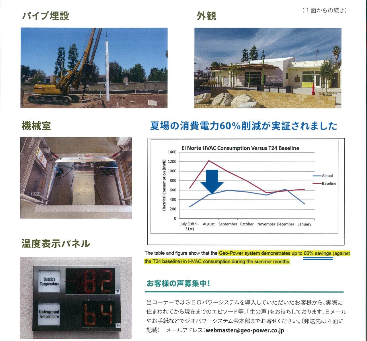 夏場の消費電力の削減