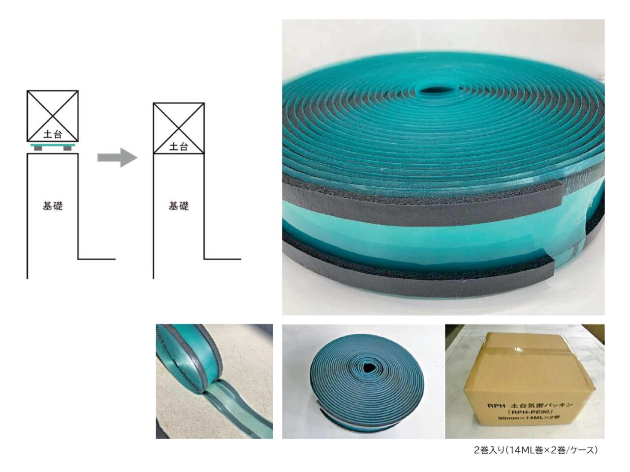 土台気密パッキン
