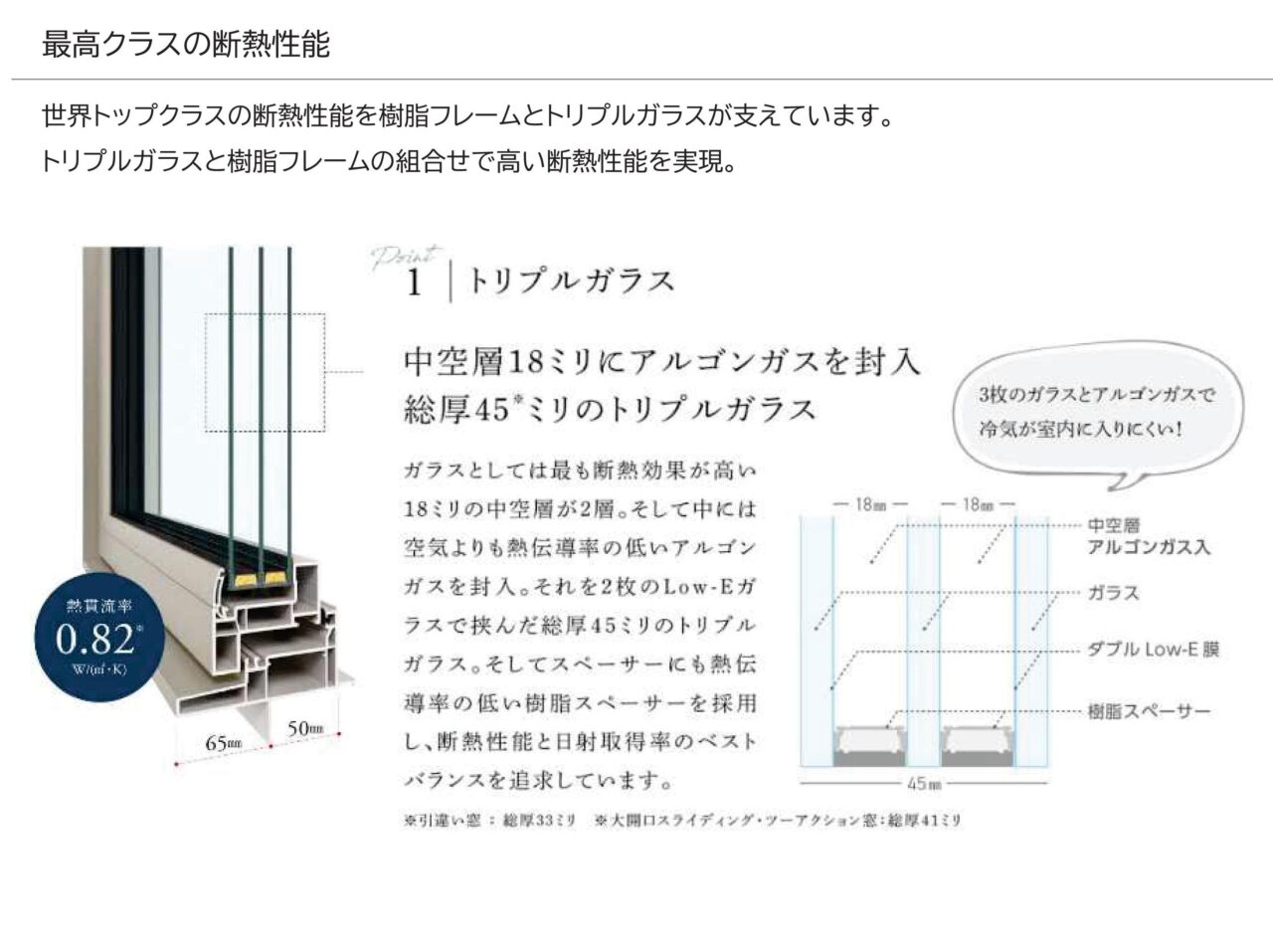 外部建具YKK APW430