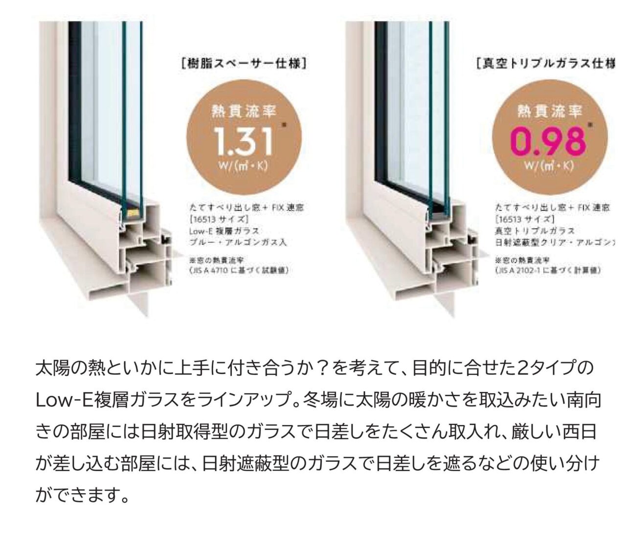 外部建具YKK APW330