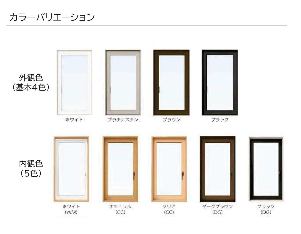 外部建具YKK APW330