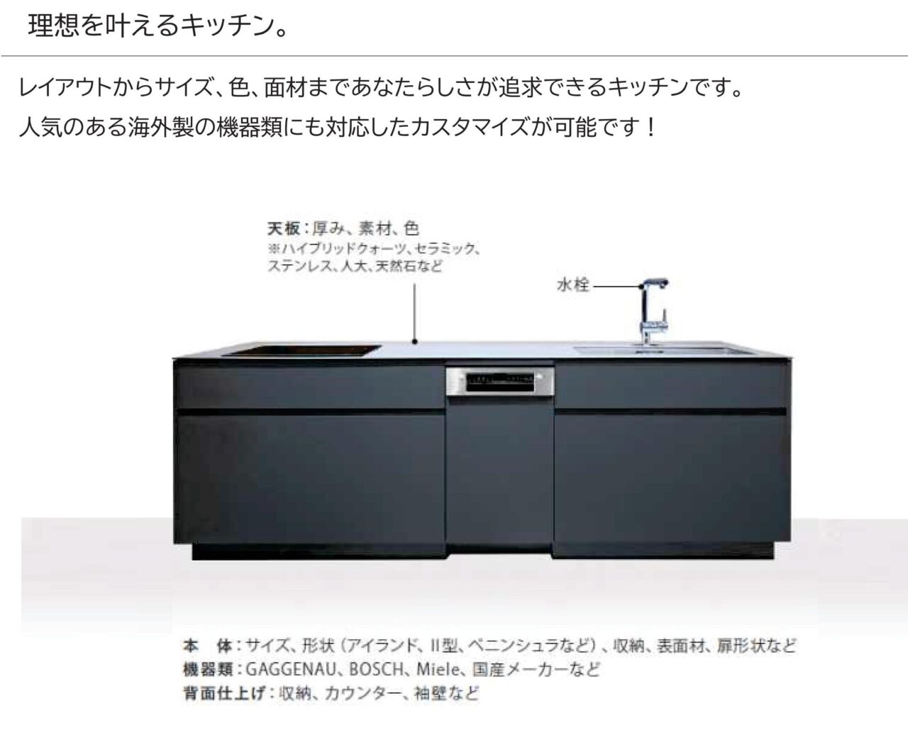 カスタムキッチン