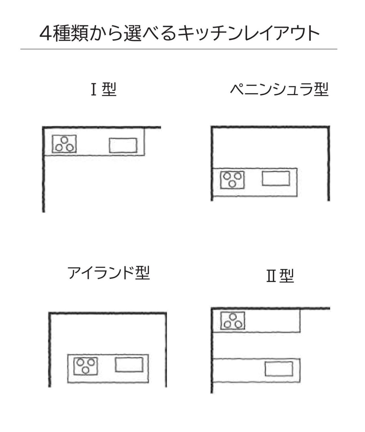 カスタムキッチン