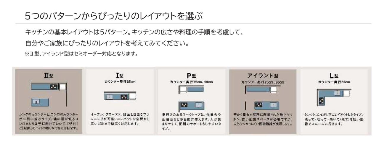 スイージー キッチン