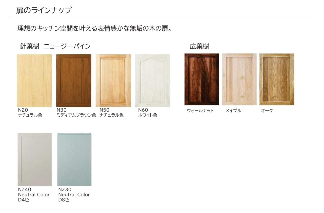 スイージー キッチン