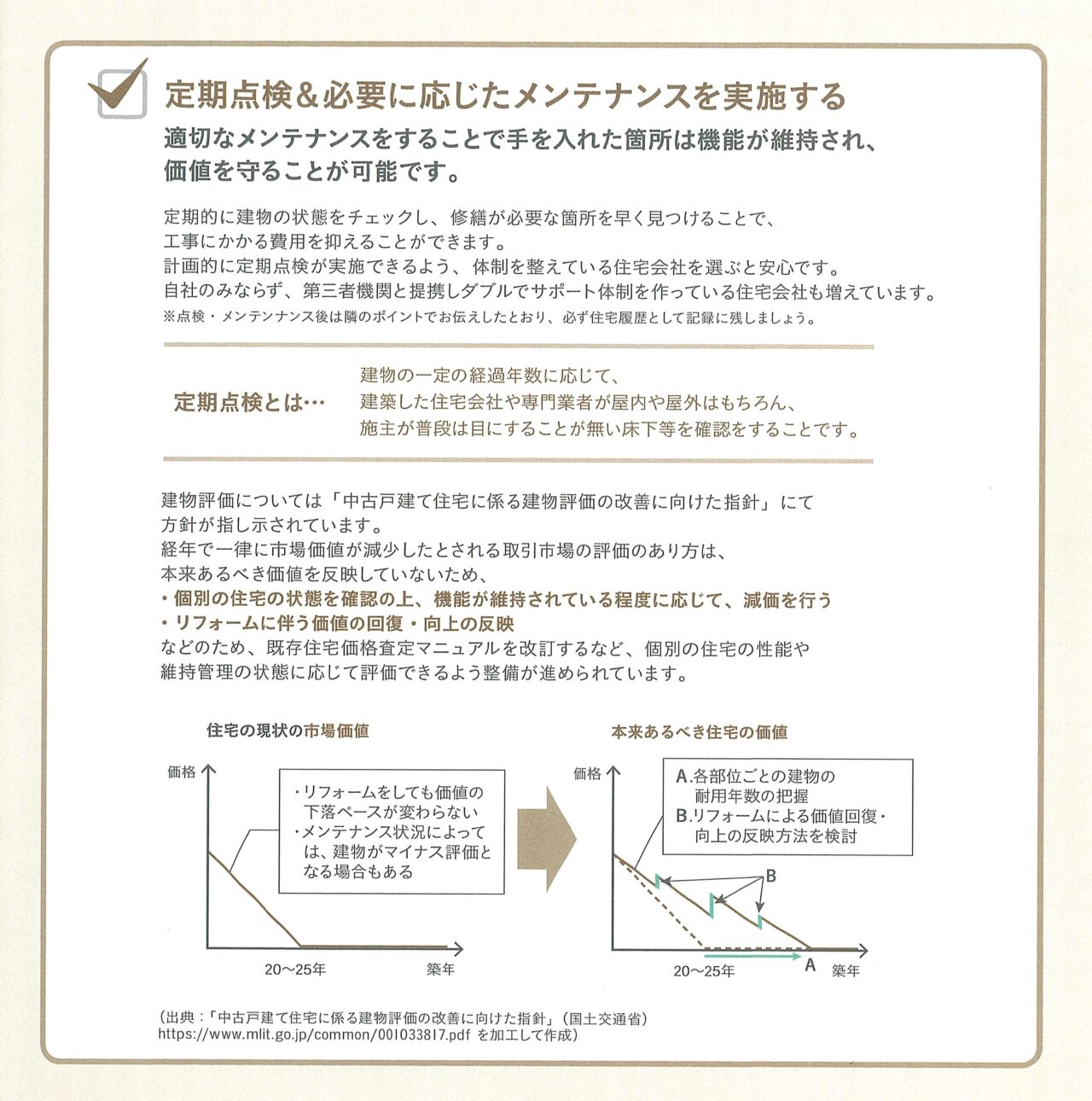 定期点検必要に応じたメンテナンスを実施