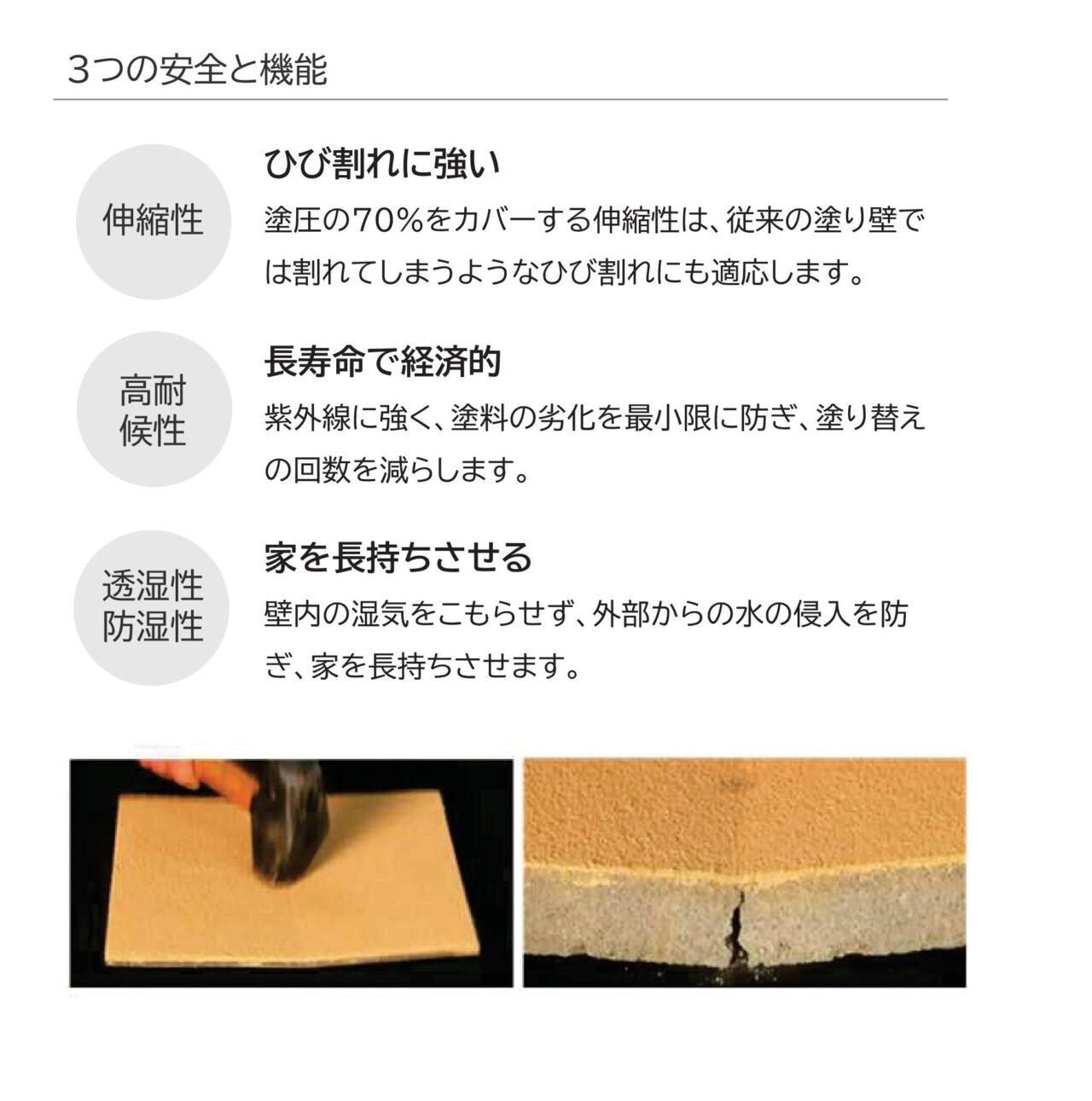 外装材スタッコフレックス