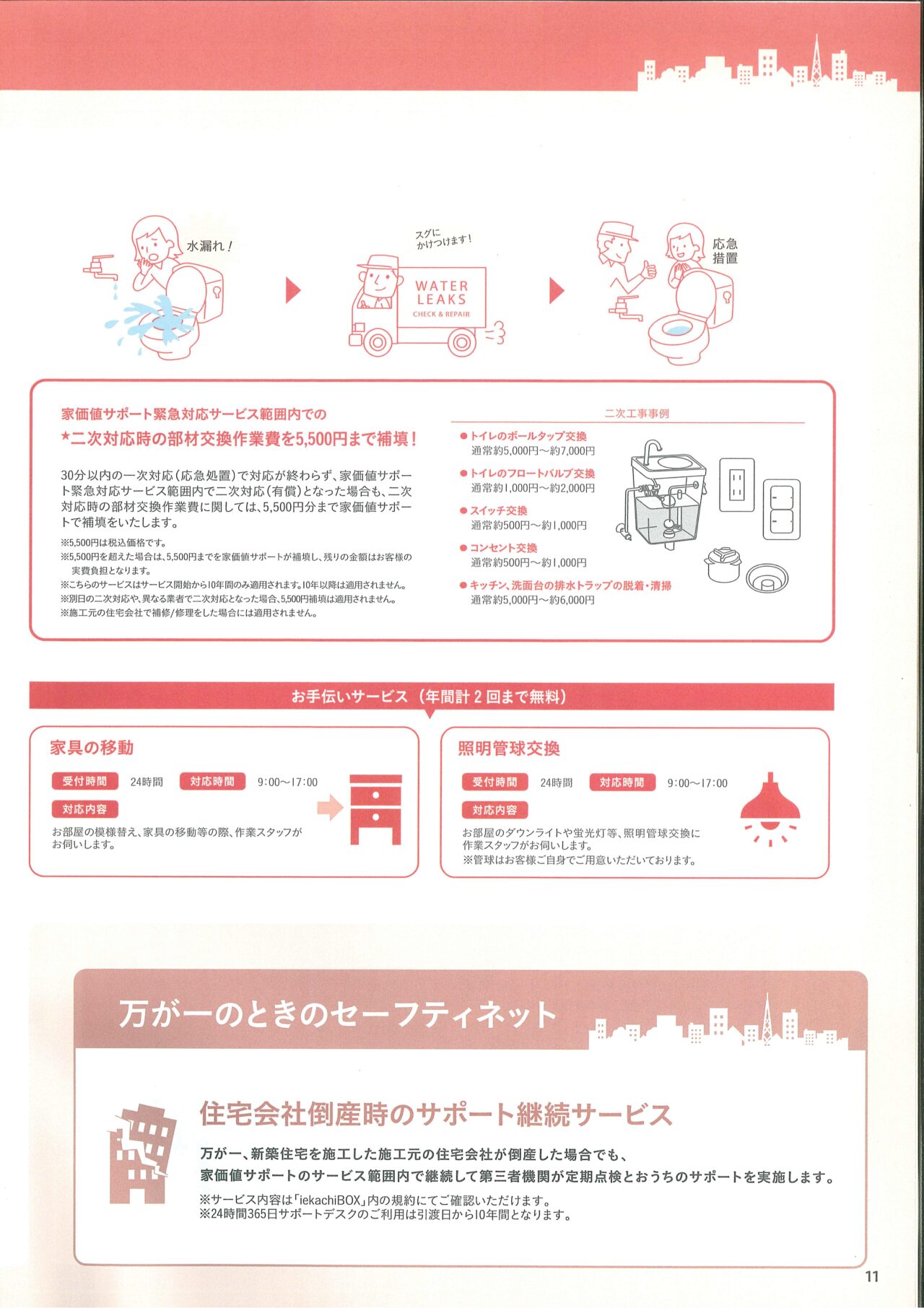 二次対応の工事