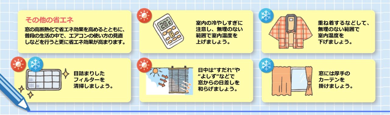 窓リノベ補助金