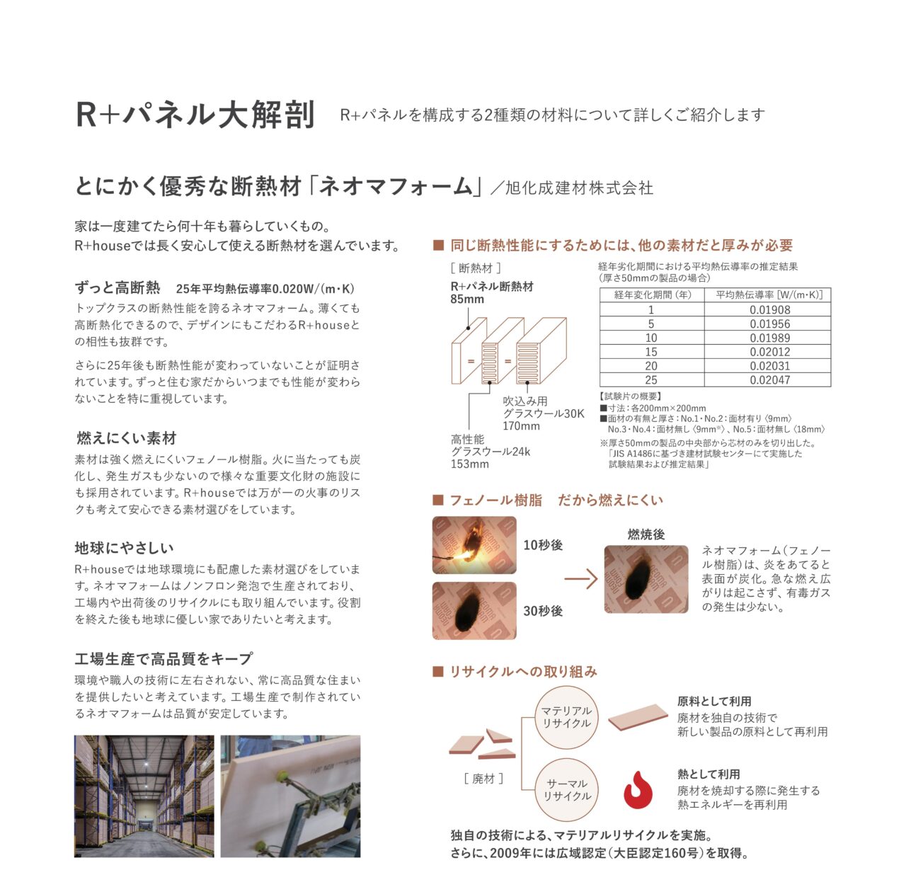 ネオマフォーム