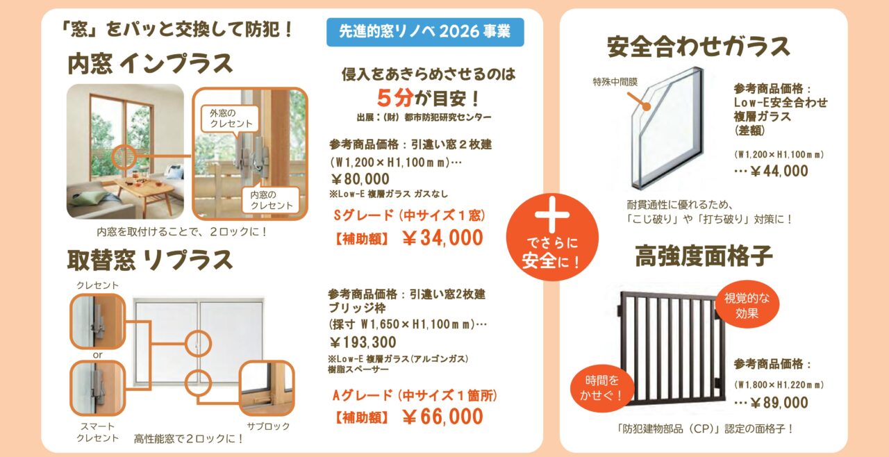 窓まわりを防犯対策で安心に