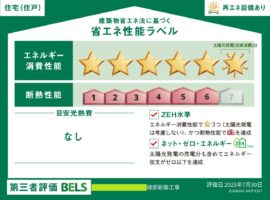 BELS プレートラベル等
