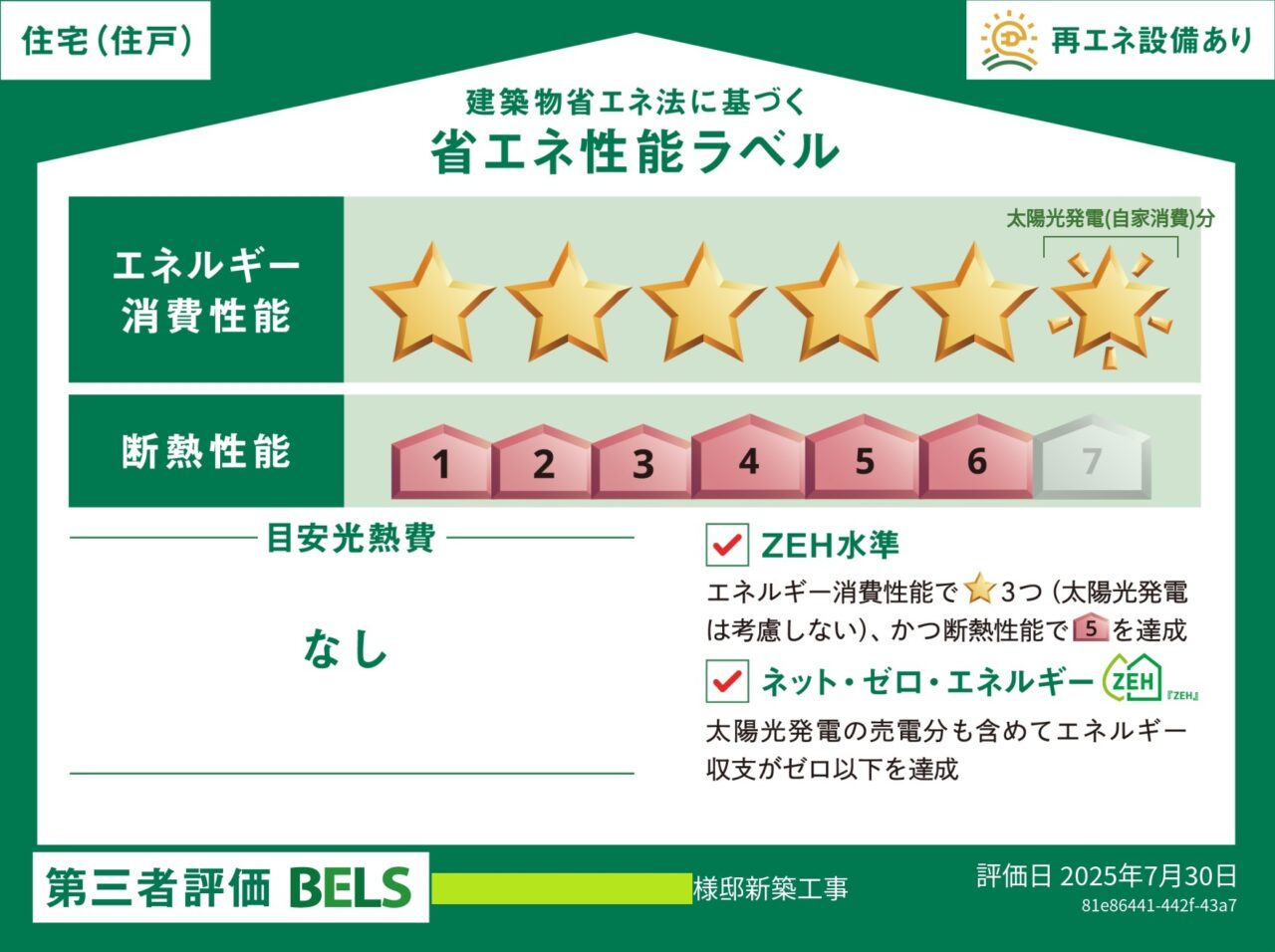 BELS プレートラベル等