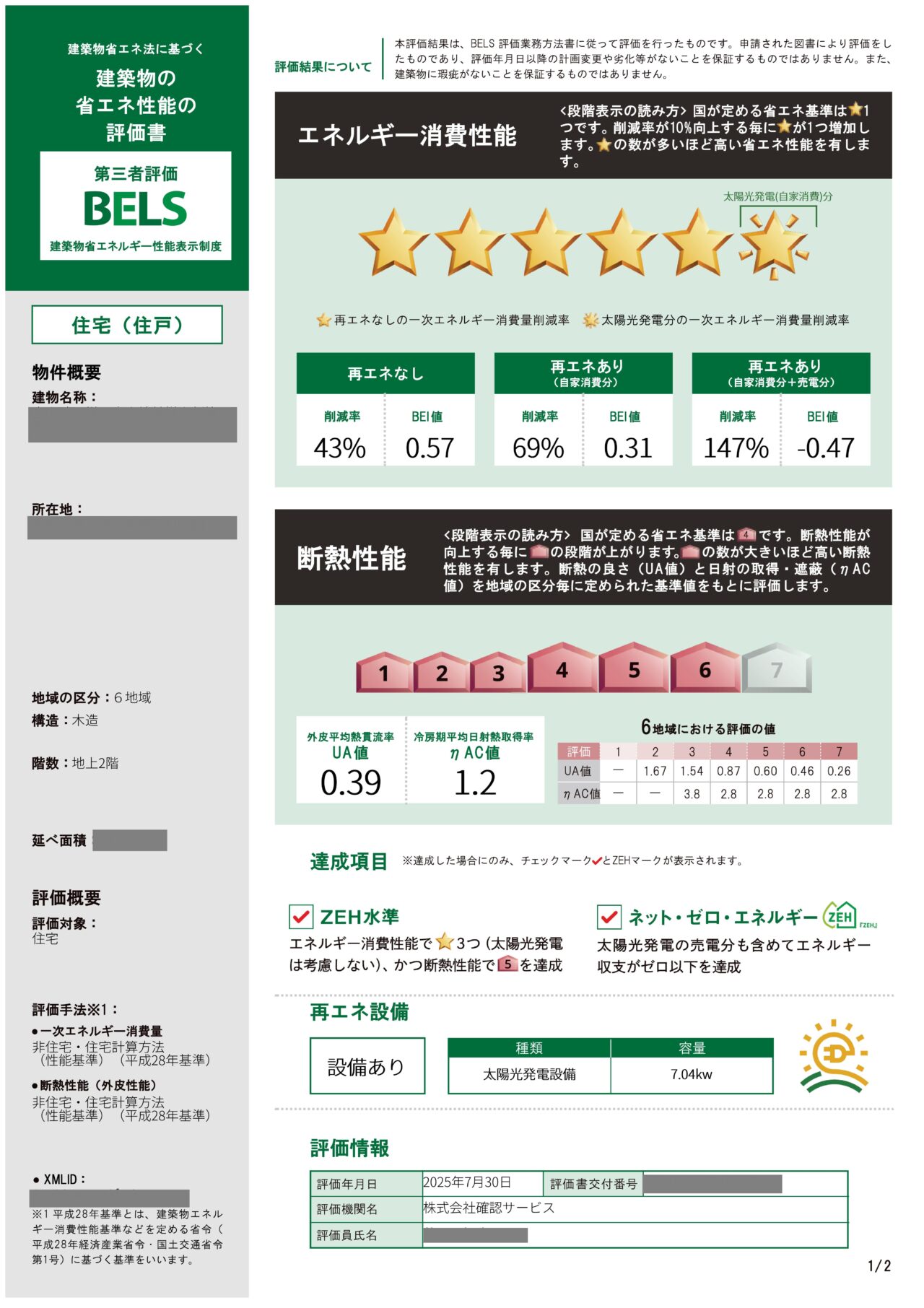 BELS プレートラベル等