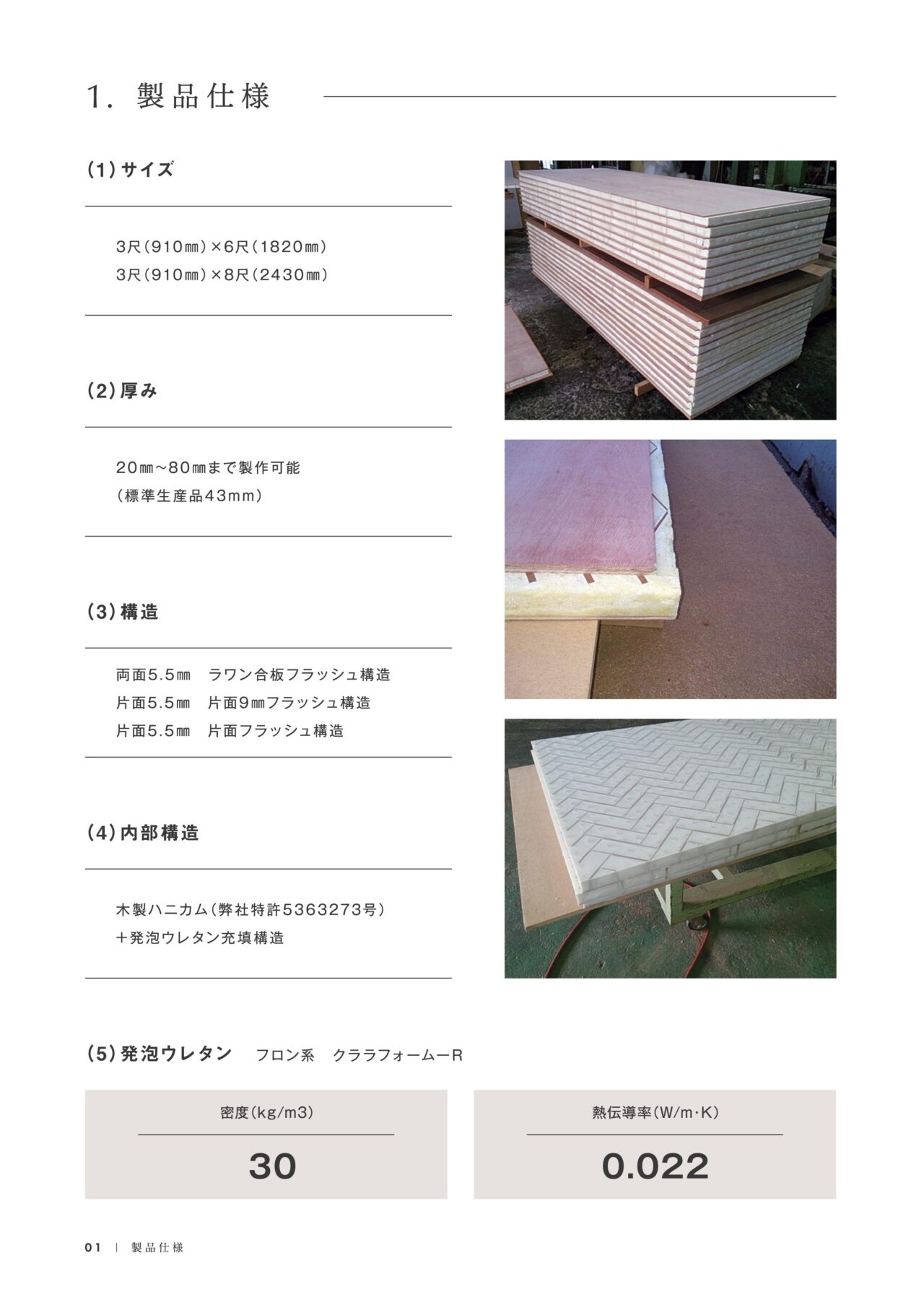 ハウスインハウスパネル製品仕様