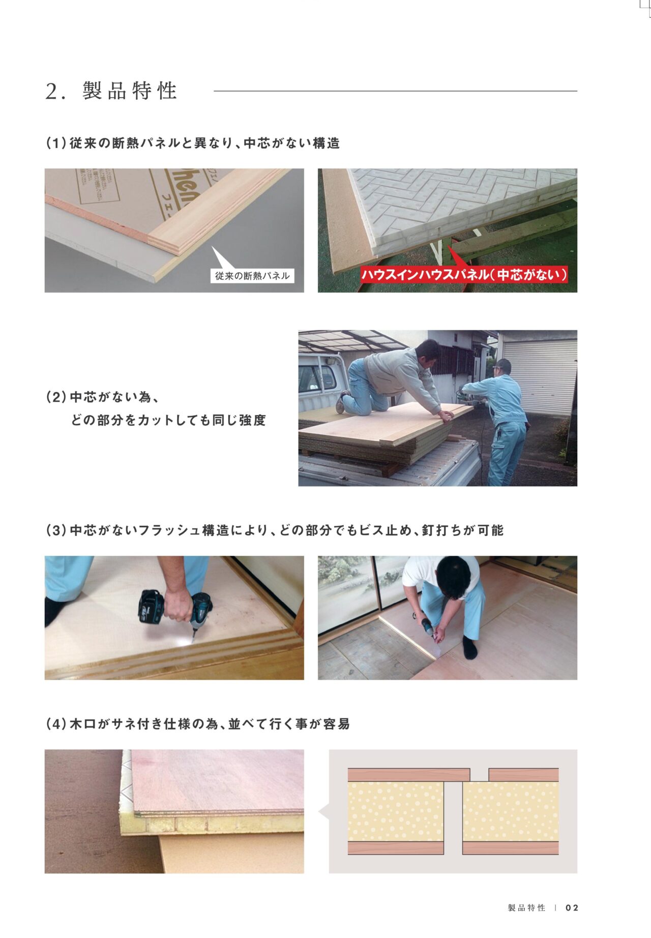 ハウスインハウスパネル製品特性