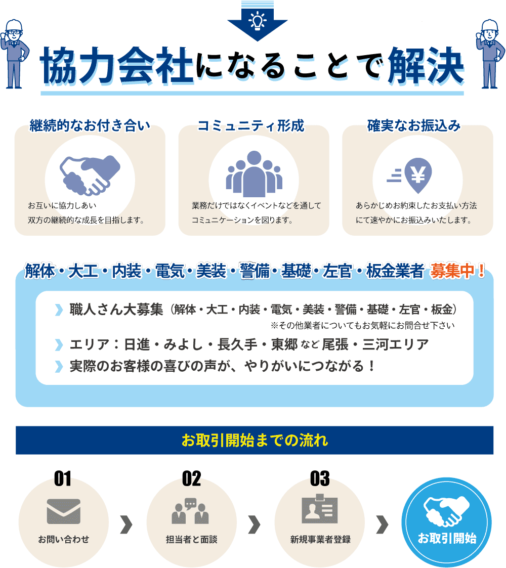 協力会社になることで解決！
