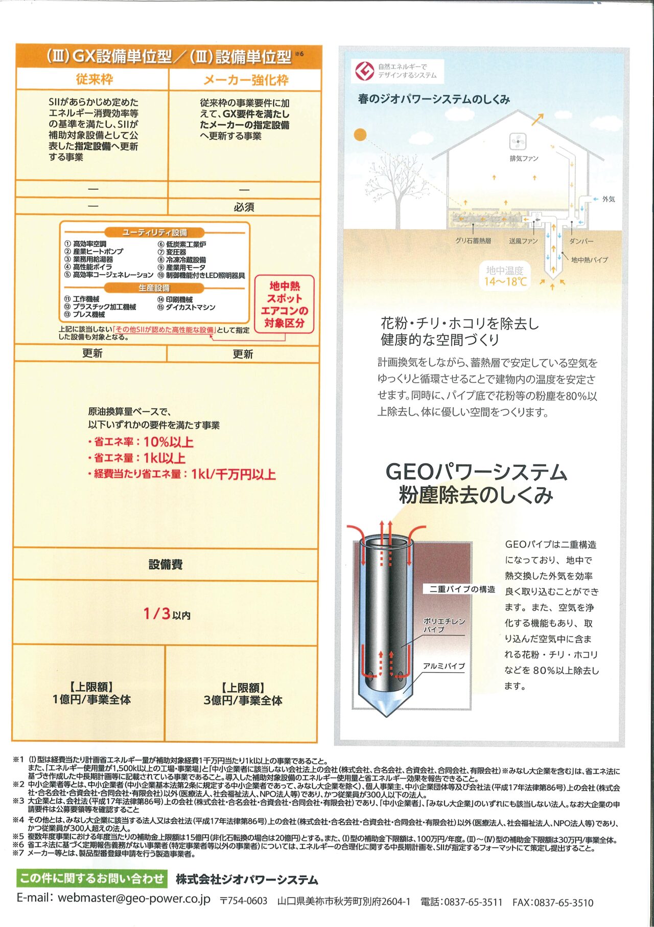 省エネ・非化石転換補助金