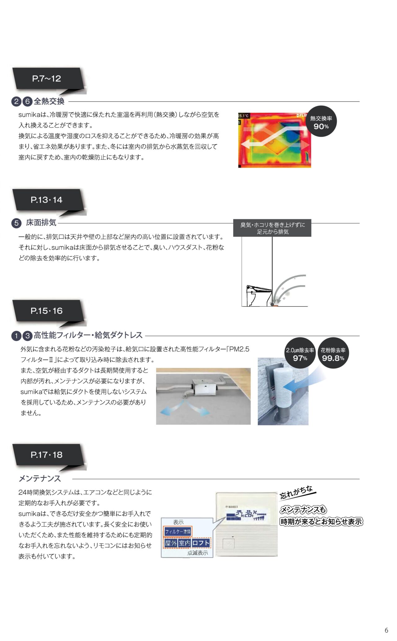 すみか
