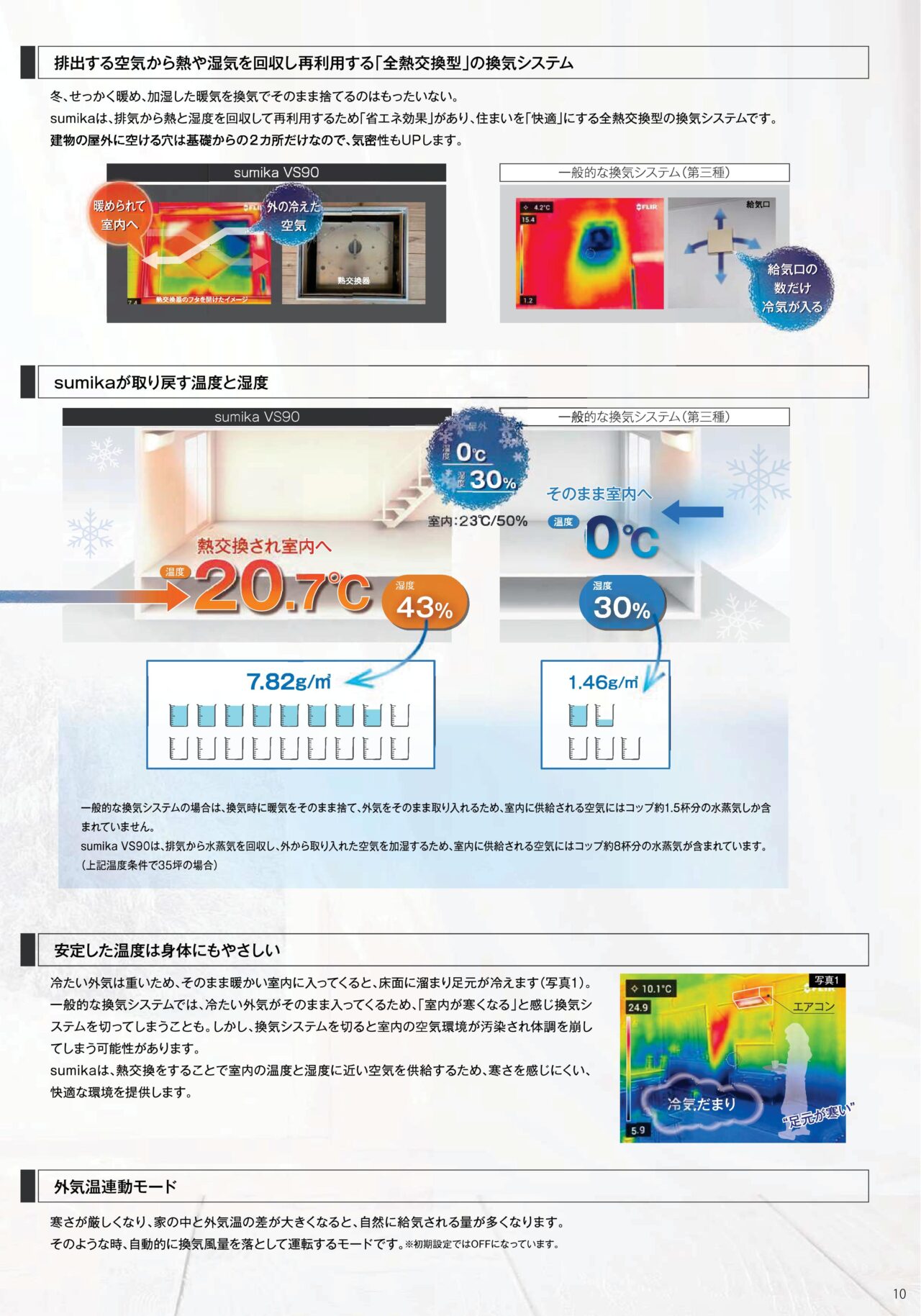 すみか