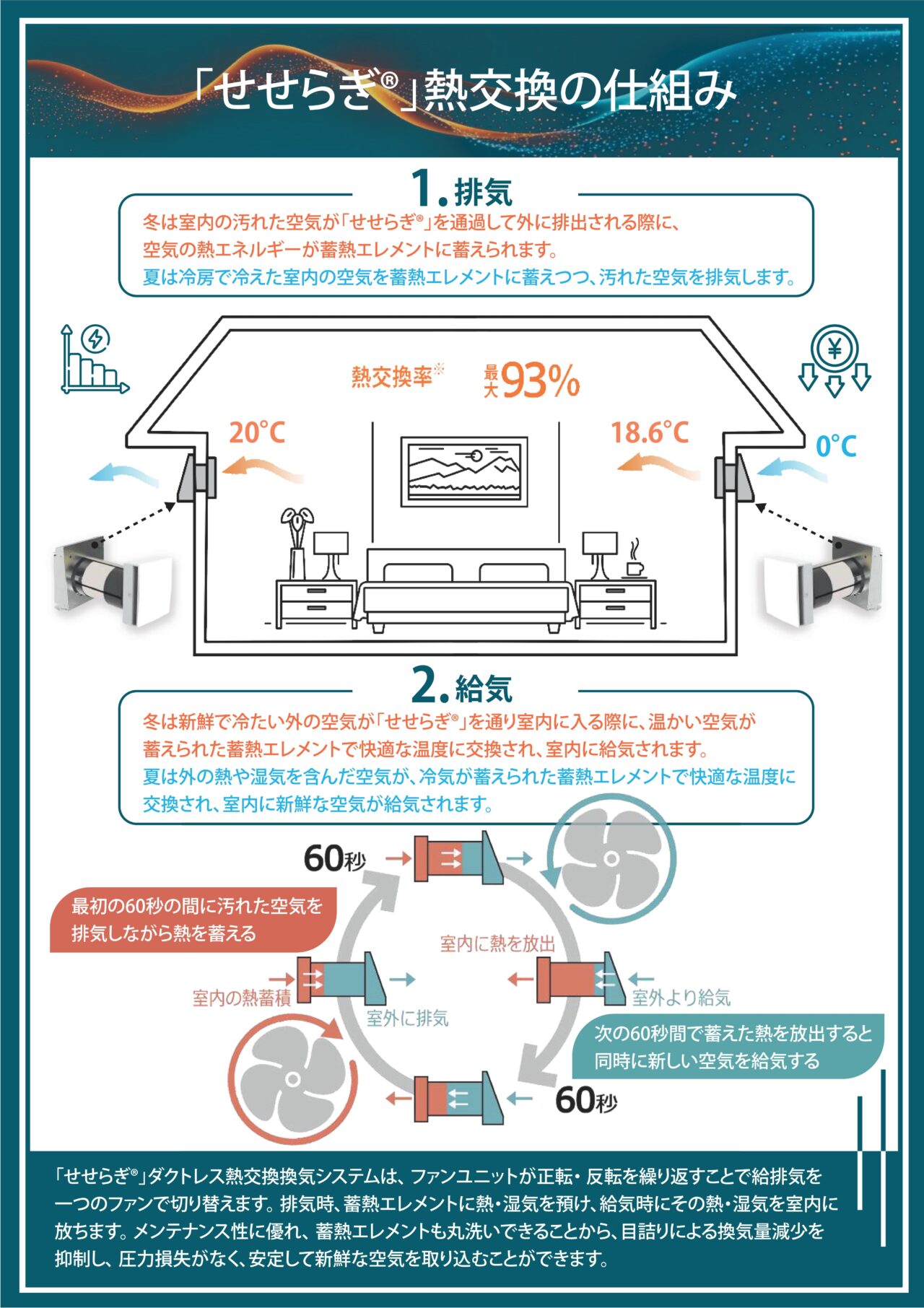 せせらぎ