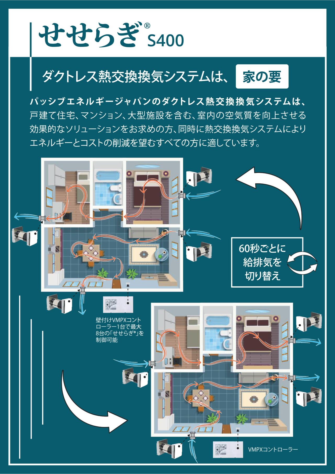 せせらぎ