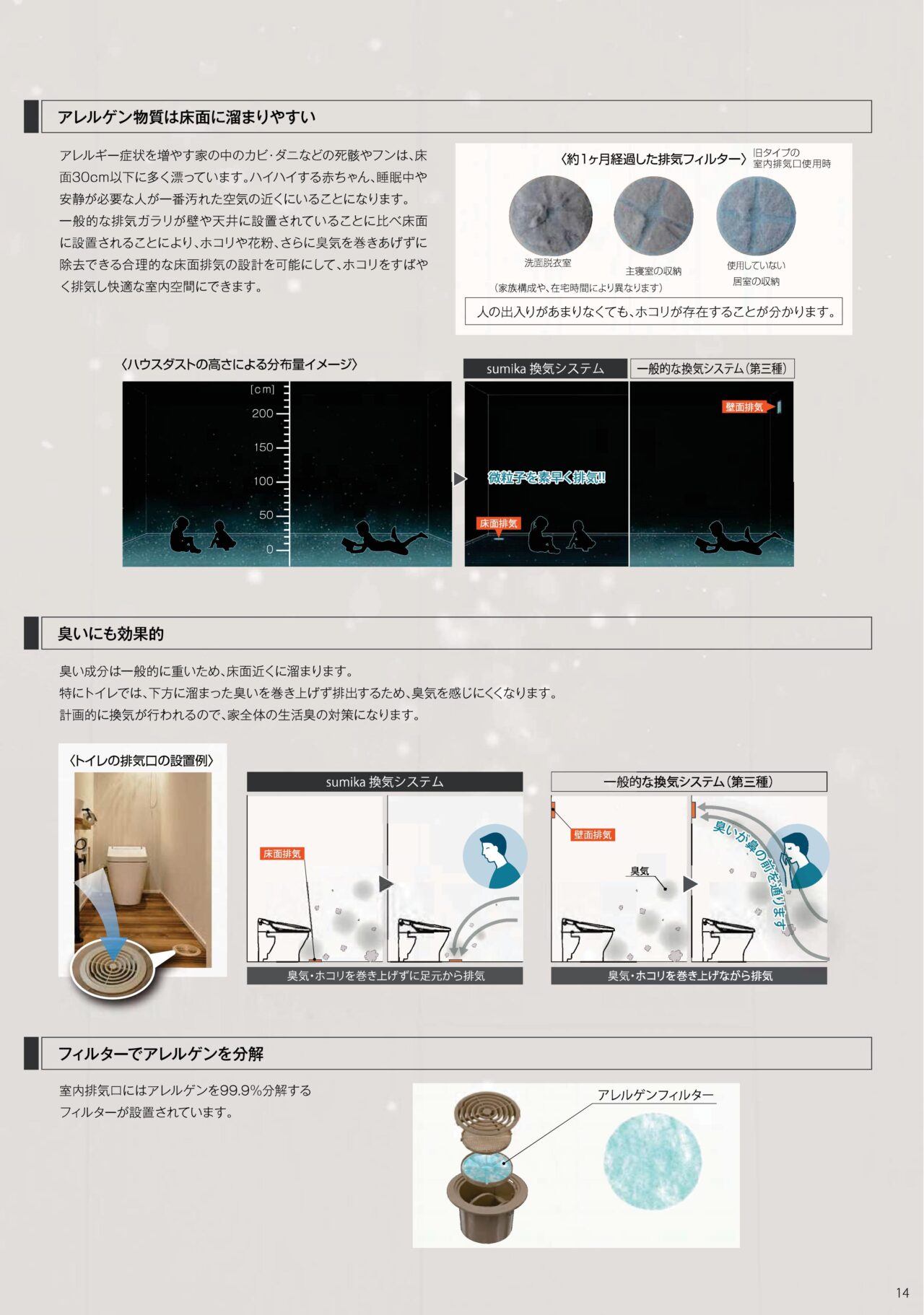 涼暖