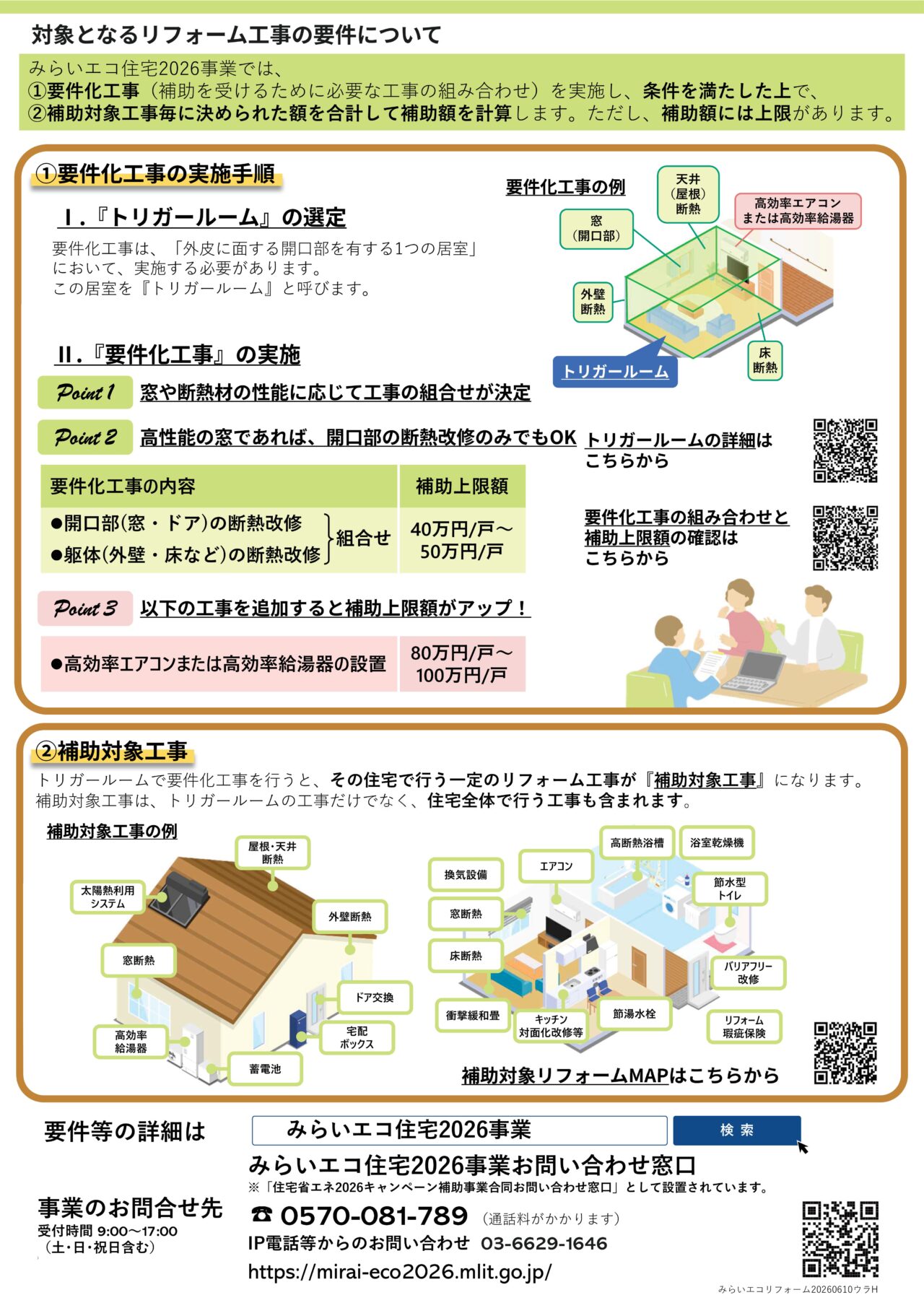 みらいエコリフォーム