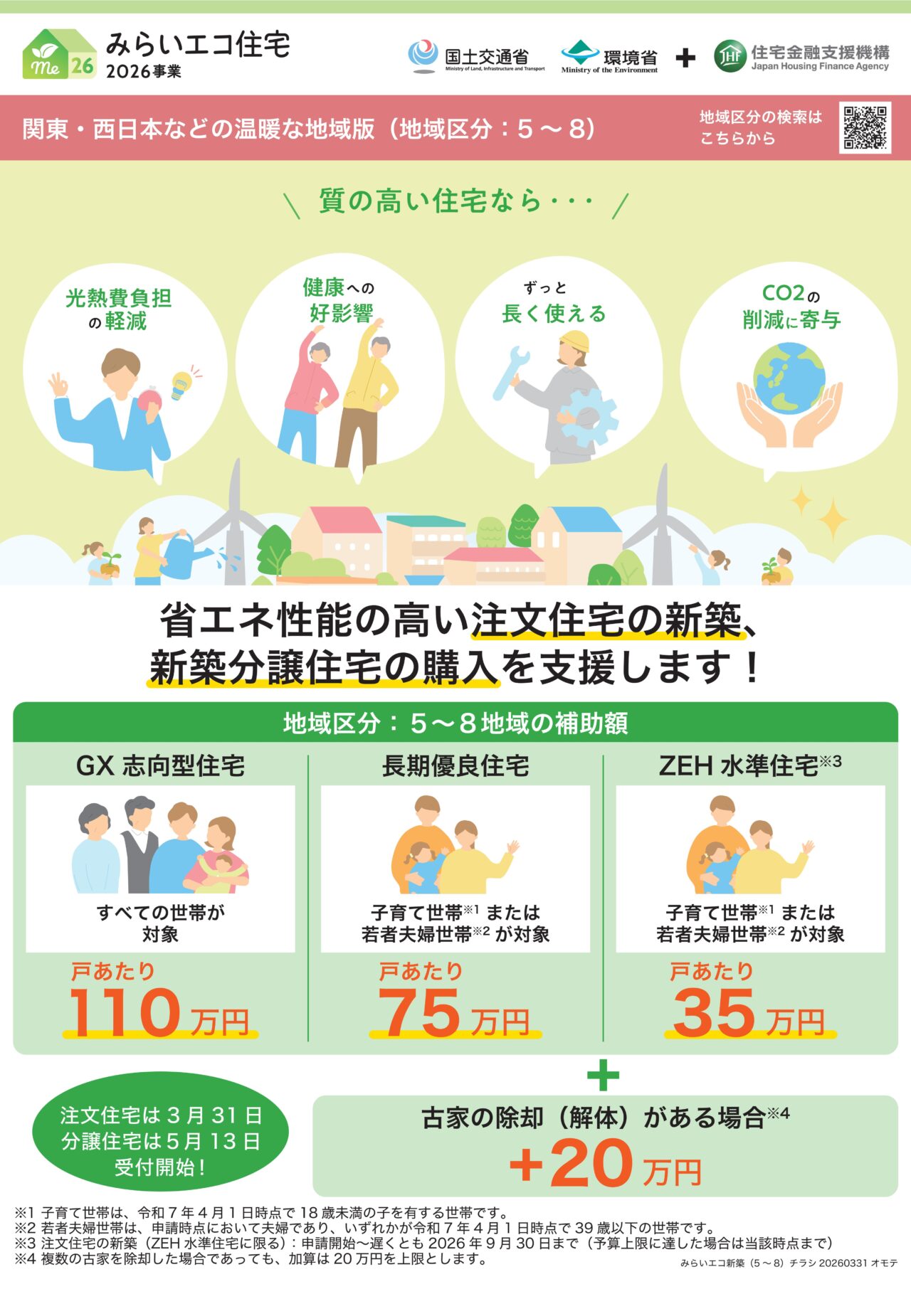 みらいエコ住宅新築
