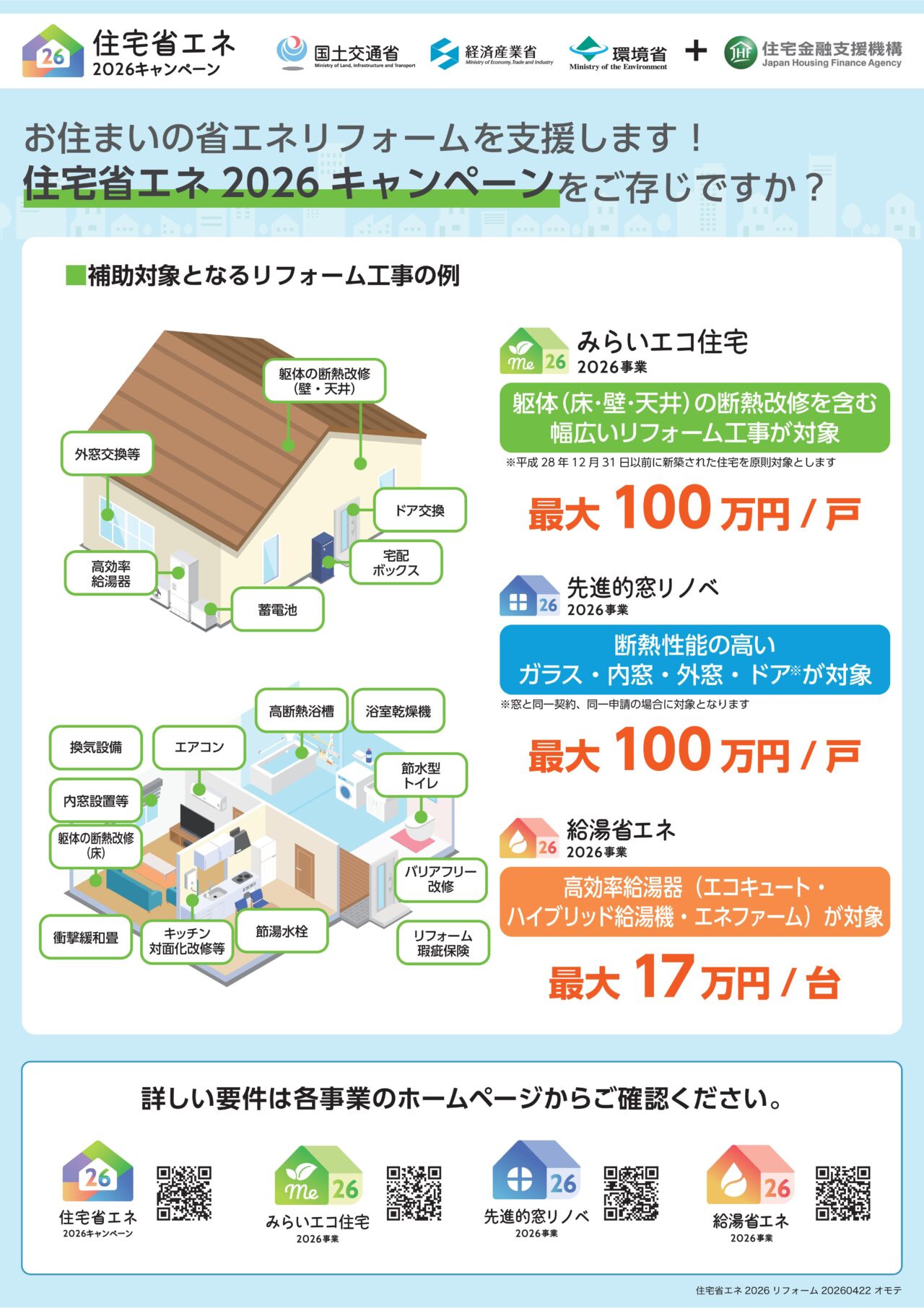 住宅省エネキャンペーン